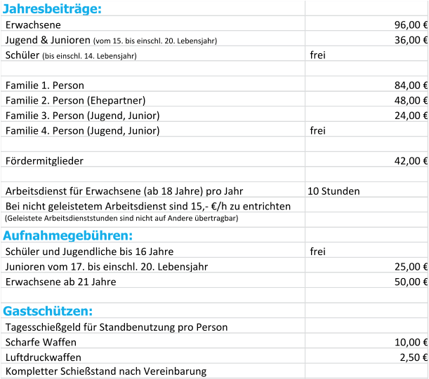 Jahresbeitrge:   Erwachsene  96,00   Jugend & Junioren (vom 15. bis einschl. 20. Lebensjahr) 36,00   Schler (bis einschl. 14. Lebensjahr)  frei   Familie 1. Person  84,00   Familie 2. Person (Ehepartner) 48,00   Familie 3. Person (Jugend, Junior) 24,00   Familie 4. Person (Jugend, Junior)  frei  Frdermitglieder 42,00   Arbeitsdienst fr Erwachsene (ab 18 Jahre) pro Jahr 10 Stunden                              Bei nicht geleistetem Arbeitsdienst sind 15,- /h zu entrichten  (Geleistete Arbeitsdienststunden sind nicht auf Andere bertragbar) Aufnahmegebhren:  Schler und Jugendliche bis 16 Jahre  frei  Junioren vom 17. bis einschl. 20. Lebensjahr 25,00   Erwachsene ab 21 Jahre  50,00  Gastschtzen:  Tagesschiegeld fr Standbenutzung pro Person	  Scharfe Waffen  10,00   Luftdruckwaffen  Kompletter Schiestand nach Vereinbarung 2,50 